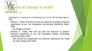 Scenario of change in IndAS
(contd…)
• Amendments in schedule III via notification no. G.S.R. 365 (E) dated April 6,
2016
▫ Division I – Deals with the cos who are required to prepare financial
statements as per the Companies (Accounting Standards) Rules,
2006
 No change in format
▫ Division II – Deals with the cos who are required to prepare
financial statements as per the Companies (Indian Accounting
Standards) Rules, 2015
 New format for preparation of financial statements for those
cos who comply with IndAS
 