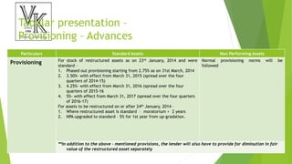 Tabular presentation –
Provisioning – Advances
Particulars Standard Assets Non Performing Assets
Provisioning For stock of restructured assets as on 23rd January, 2014 and were
standard –
1. Phased out provisioning starting from 2.75% as on 31st March, 2014
2. 3.50%- with effect from March 31, 2015 (spread over the four
quarters of 2014-15)
3. 4.25%- with effect from March 31, 2016 (spread over the four
quarters of 2015-16
4. 5%- with effect from March 31, 2017 (spread over the four quarters
of 2016-17)
For assets to be restructured on or after 24th January, 2014 –
1. Where restructured asset is standard – moratorium + 2 years
2. NPA upgraded to standard – 5% for 1st year from up-gradation.
Normal provisioning norms will be
followed
**In addition to the above – mentioned provisions, the lender will also have to provide for diminution in fair
value of the restructured asset separately
 