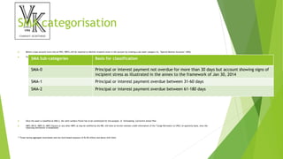 SMA categorisation
 Before a loan account turns into an NPA, NBFCs will be required to identify incipient stress in the account by creating a sub-asset category viz. ‘Special Mention Accounts’ (SMA)
 The sub-categories are as follows –
 Once the asset is classified as SMA-2, the Joint Lenders Forum has to be constituted for the purpose of formulating Corrective Action Plan
 NBFC-ND-SI, NBFC-D, NBFC-Factors or any other NBFC as may be notified by the RBI, will have to furnish relevant credit information of the **Large Borrowers to CRILC on quarterly basis, once the
reporting mechanism is established
** Those having aggregate fund-based and non-fund based exposure of Rs.50 million and above with them
SMA Sub-categories Basis for classification
SMA-0 Principal or interest payment not overdue for more than 30 days but account showing signs of
incipient stress as illustrated in the annex to the framework of Jan 30, 2014
SMA-1 Principal or interest payment overdue between 31-60 days
SMA-2 Principal or interest payment overdue between 61-180 days
 