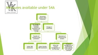 Measures available under S4A
Ownership
pattern after
resolution
No change in
ownership –
existing
promoters will
continue to
manage
Change in
ownership
Transfer of
control to new
promoters
Under SDR
mechanism
Under Outside
SDR mechanism
Retention of
control by the
lenders
Allow the
current
management to
run the show
Handover
management to
professional
under operate
and manage
contract
 