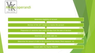 Modus operandi
Convert debt into Equity/ RCOCPS
Determine the amount of debt to be converted into shares (Total exposure – A)
Determine sustainable debt (A)
Preparation of resolution plan within 90 days from the date of decision
Decision of the JLF/ lenders to resolve the account
Determine eligibility of account
 