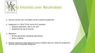 Security Interests over Receivables
 Security interest over receivables can be created by assignment
 Assignment u/s 130 of TP Act can be for 2 purposes:
 Absolute assignment, that is, for sale
 Assignment by way of security
 Requisites:
 Written agreement (stamping implications)
 Notice to debtor
 General consensus is that absence of notice to debtor does not vitiate the assignment :
remains valid as equitable assignment
 