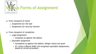 Various Forms of Assignment
 From viewpoint of intent
 Assignment for the sale
 Assignment for security interest
 From viewpoint of completion
 Legal assignment
 Complete as against the debtor
 Equitable assignment
 Incomplete as against the debtor; obligor notice not given
 SC ruling in Bharat Nidhi Ltd recognises equitable assignments,
based on certain procedure
 