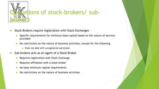 Operations of stock-brokers/ sub-
brokers
 Stock Brokers require registration with Stock Exchanges –
 Specific requirements for minimum base capital based on the nature of services
provided.
 No restrictions on the nature of business activities, except for the following
 Shall not deal with unregistered sub-broker
 Sub-brokers acts as an agent of a Stock Broker
 Requires registration with Stock Exchange
 Requires affiliation with a stock broker
 No base minimum capital requirements
 No restrictions on the nature of business activities
 