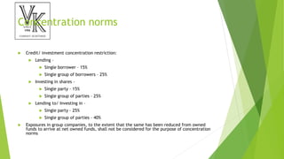 Concentration norms
 Credit/ investment concentration restriction:
 Lending –
 Single borrower – 15%
 Single group of borrowers – 25%
 Investing in shares –
 Single party – 15%
 Single group of parties – 25%
 Lending to/ Investing in –
 Single party – 25%
 Single group of parties – 40%
 Exposures in group companies, to the extent that the same has been reduced from owned
funds to arrive at net owned funds, shall not be considered for the purpose of concentration
norms
 