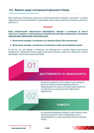 2.5. Вимоги щодо контрольної діяльності банку
Банк здійснює контрольну діяльність шляхом виконання заходів з контролю з метою
надання достатньої впевненості керівникам банку щодо досягнення банком цілей його
діяльності.
Важливо!
Банк зобов`язаний забезпечити відповідність заходів з контролю (в якості
третього та одного із найголовніших компонентів системи внутрішнього контролю)
одночасному здійсненню наступних умов:
1. Включення заходів з контролю в усі процеси банку (без виключень).
2. Включення заходів з контролю на кожному зі своїх організаційних рівнів.
ПОВНОТА
банківські операції та дії в межах інших процесів
діяльності банку повинні відображатися в
інформаційних та інших системах банку коректно
та своєчасно на кожному етапі здійснення/
оброблення
В той же час, всі заходи з контролю, які виконуються з метою надання достатньої
впевненості керівникам банку щодо досягнення банком цілей його діяльності, мають
відповідати наступним трьом критеріям:
ДОСТОВІРНІСТЬ ТА СВОЄЧАСНІСТЬ
усі виконані банківські операції та дії в межах інших
процесів діяльності банку відображаються в
інформаційних та інших системах банку в повному
обсязі
www.sytniuk.com 14/35
 