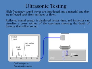 Presentation On Ndt Pptx