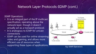 Network Layer Protocols-IGMP (cont.)
IGMP Operations:
• It is an integral part of the IP multicast
specification, operating above the
network layer, though it doesn't
actually act as a transport protocol.
• It is analogous to ICMP for unicast
connections
• IGMP can be used for online streaming
video and gaming, and allows more
efficient use of resources when
supporting these types of applications.
Fig: IGMP Operations
 