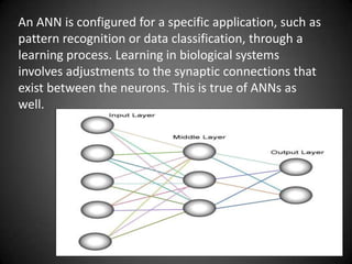 An ANN is configured for a specific application, such as
pattern recognition or data classification, through a
learning process. Learning in biological systems
involves adjustments to the synaptic connections that
exist between the neurons. This is true of ANNs as
well.
 