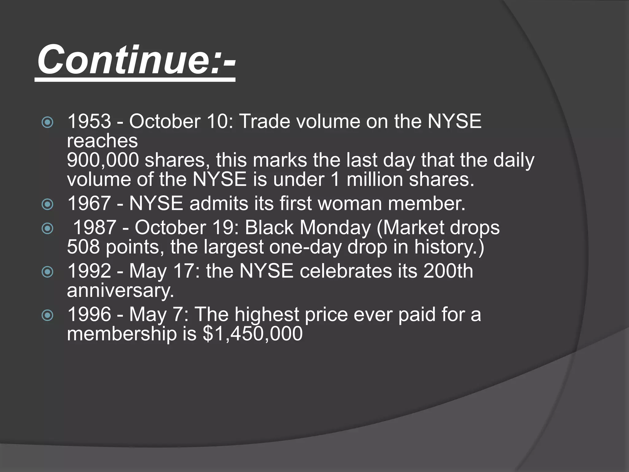 Continue:-1953 - October 10: Trade volume on the NYSE reaches900,000 shares, this marks the last day that the daily volume of the NYSE is under 1 million shares.1967 - NYSE admits its first woman member.1987 - October 19: Black Monday (Market drops 508 points, the largest one-day drop in history.)1992 - May 17: the NYSE celebrates its 200th anniversary.1996 - May 7: The highest price ever paid for a membership is $1,450,000