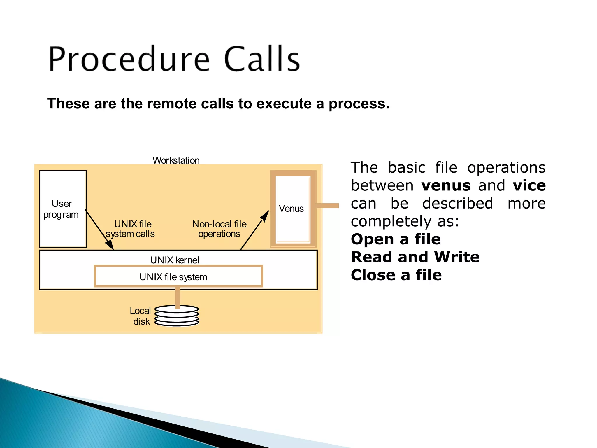 UNIX file
system calls
Non-local file
operations
Workstation
Local
disk
User
program
UNIX kernel
Venus
UNIX file system
Venus
The basic file operations
between venus and vice
can be described more
completely as:
Open a file
Read and Write
Close a file
These are the remote calls to execute a process.
 