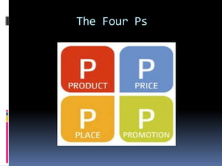 The Four Ps
 