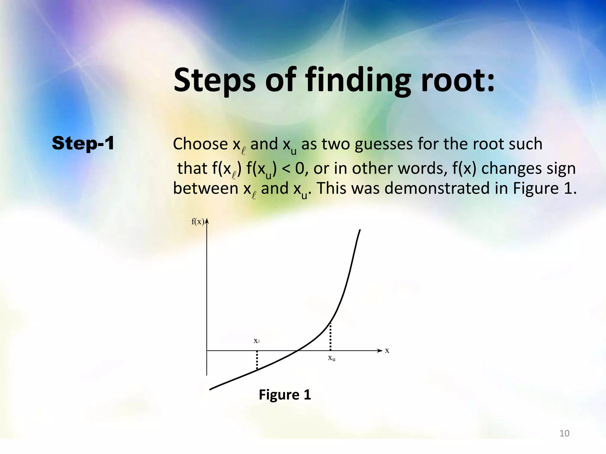 10
Steps of finding root:
Step-1 Choose x and xu as two guesses for the root such
that f(x) f(xu) < 0, or in other words, f(x) changes sign
between x and xu. This was demonstrated in Figure 1.
x
f(x)
xu
x
Figure 1
 