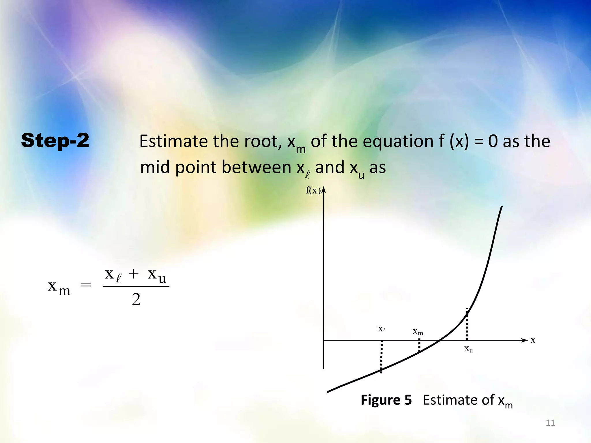 x
f(x)
xu
x
xm
11
Step-2 Estimate the root, xm of the equation f (x) = 0 as the
mid point between x and xu as
x
x
m =
xu 
2
Figure 5 Estimate of xm
 