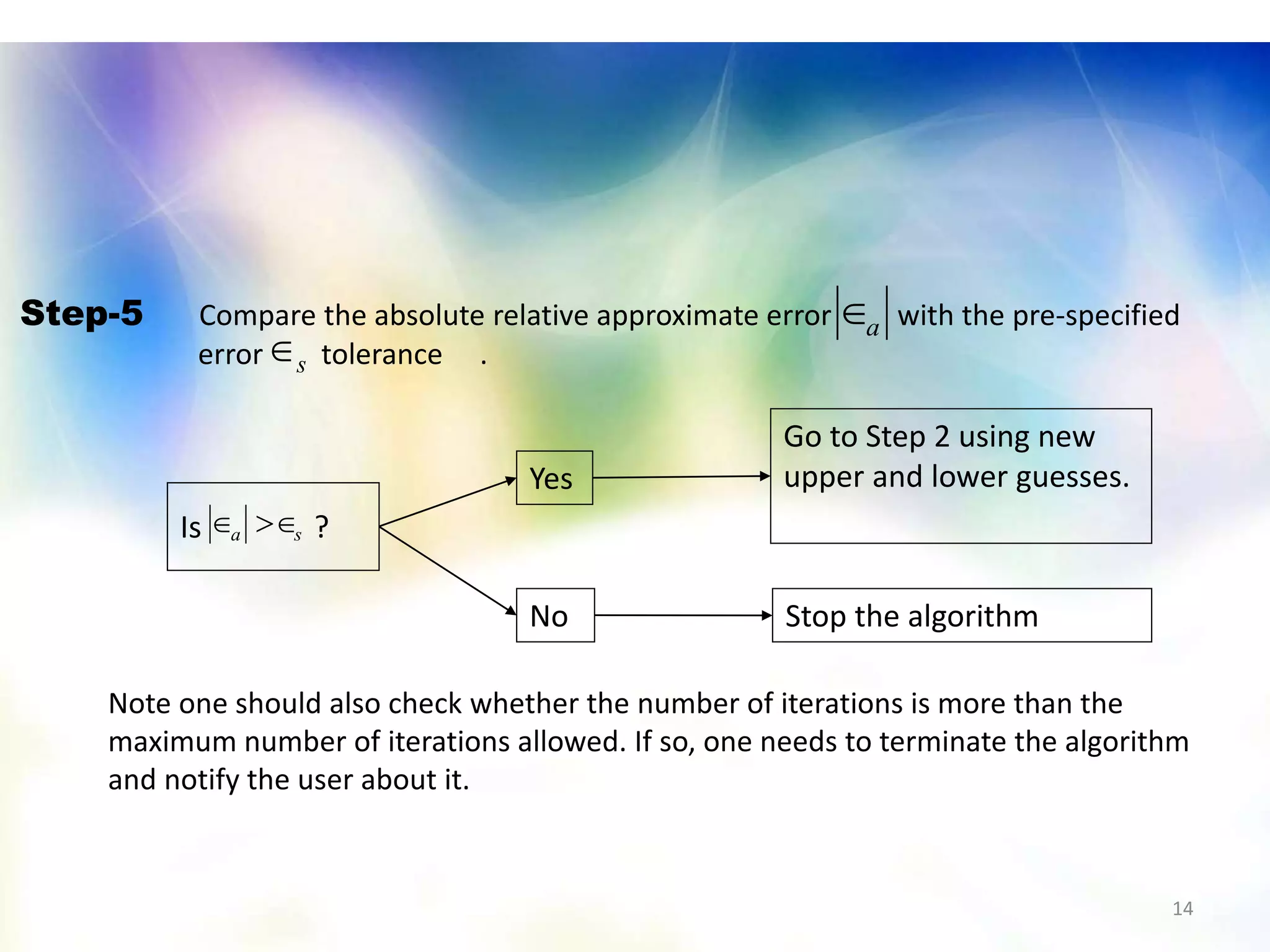 14
Is ?
Yes
No
Go to Step 2 using new
upper and lower guesses.
Stop the algorithm
Step-5 Compare the absolute relative approximate error with the pre-specified
error tolerance .
a
s
sa 
Note one should also check whether the number of iterations is more than the
maximum number of iterations allowed. If so, one needs to terminate the algorithm
and notify the user about it.
 