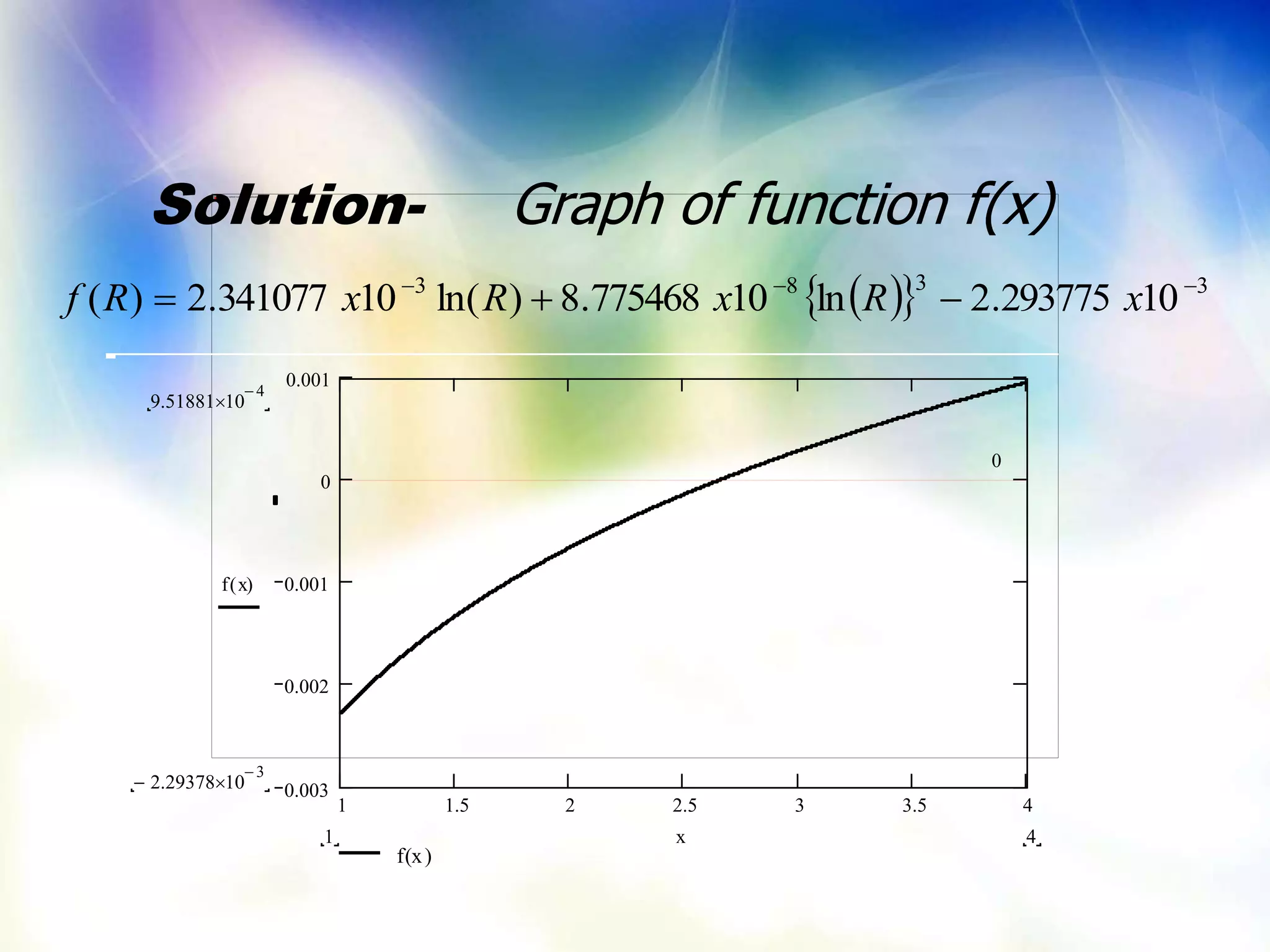 Solution- Graph of function f(x)
   3383
10293775.2ln10775468.8)ln(10341077.2)( 
 xRxRxRf
1 1.5 2 2.5 3 3.5 4
0.003
0.002
0.001
0
0.001
f(x)
9.51881 10
4

2.29378 10
3

0
f x( )
41 x
 