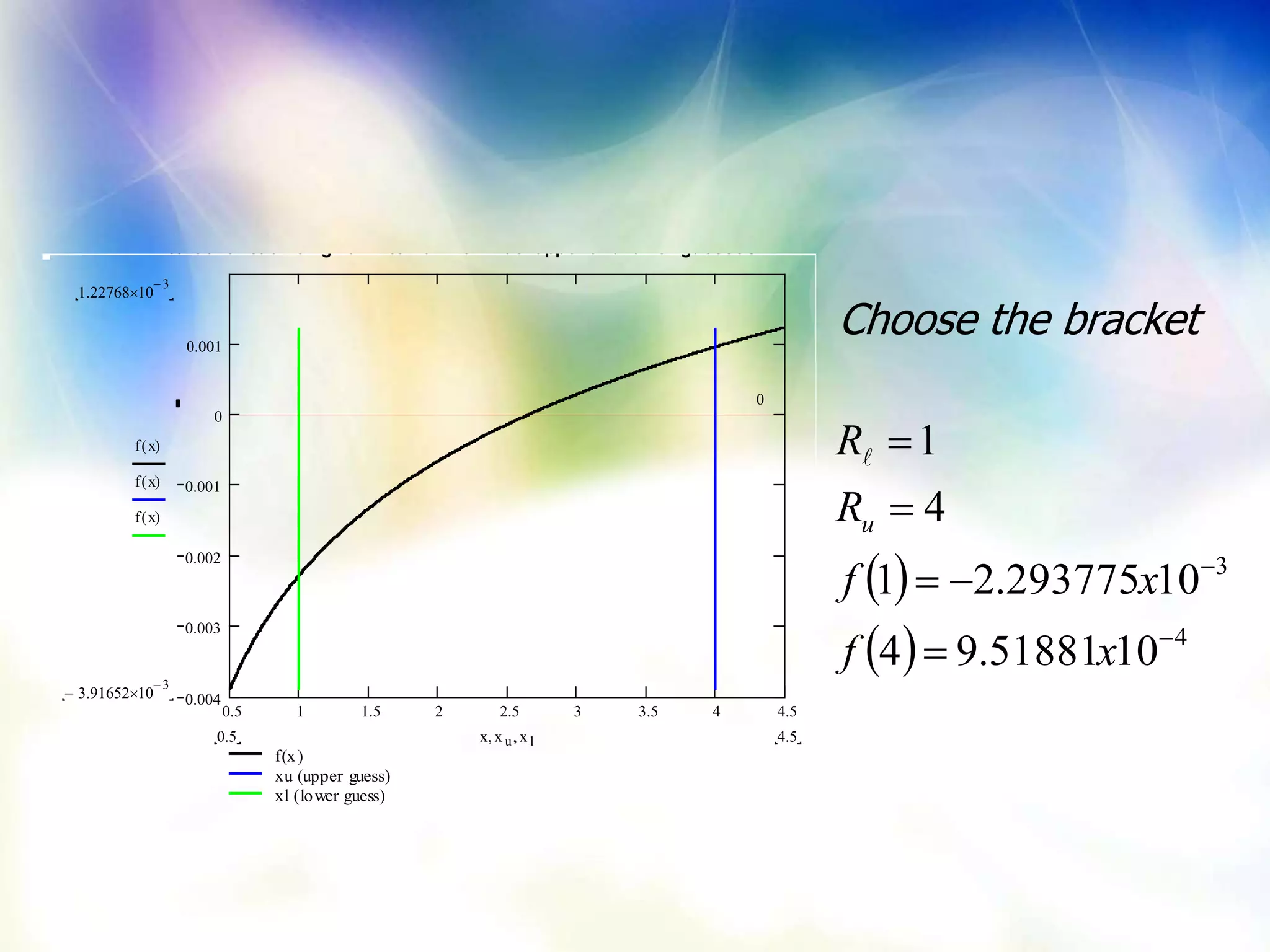 Choose the bracket
 
  4
3
1051881.94
10293775.21
4
1






xf
xf
R
R
u

0.5 1 1.5 2 2.5 3 3.5 4 4.5
0.004
0.003
0.002
0.001
0
0.001
f(x)
xu (upper guess)
xl (lower guess)
1.22768 10
3

3.91652 10
3

0
f x( )
f x( )
f x( )
4.50.5 x x u x l
Entered function on given interval with initial upper and lower guesses
 