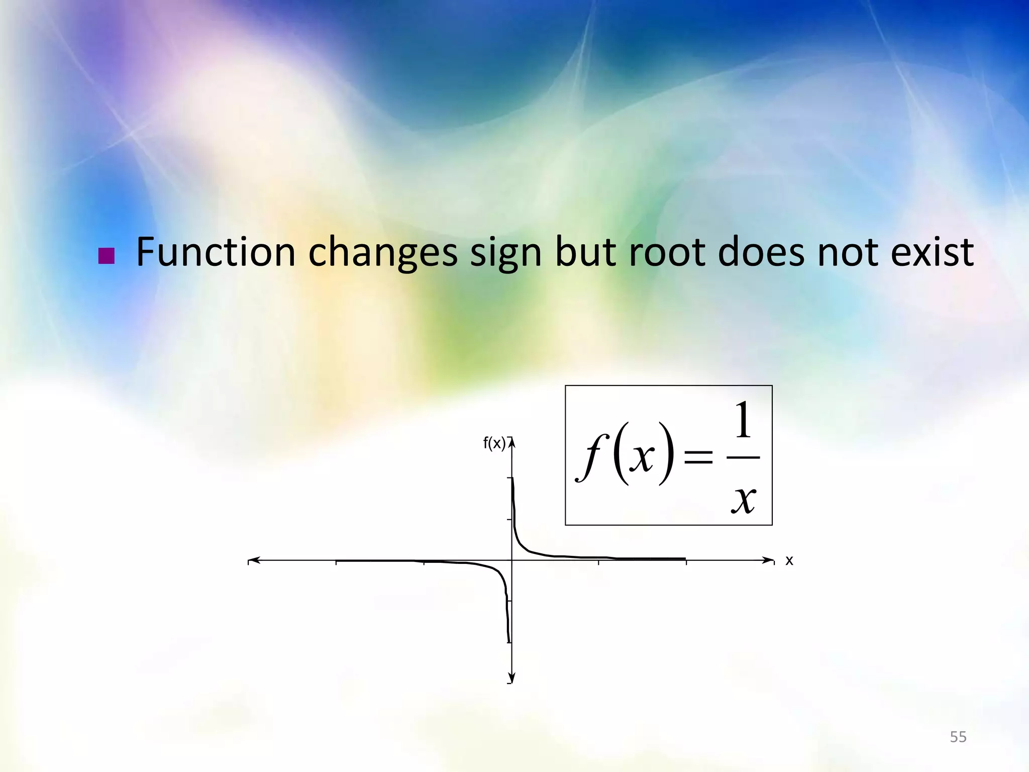 55
 Function changes sign but root does not exist
f(x)
x
 
x
xf
1

 