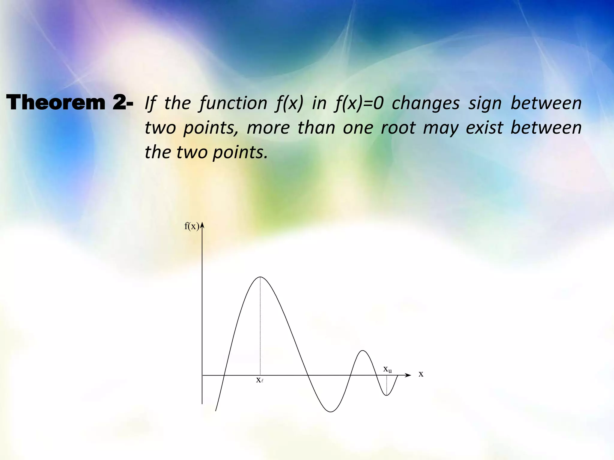Theorem 2- If the function f(x) in f(x)=0 changes sign between
two points, more than one root may exist between
the two points.
x
f(x)
xu
x
 