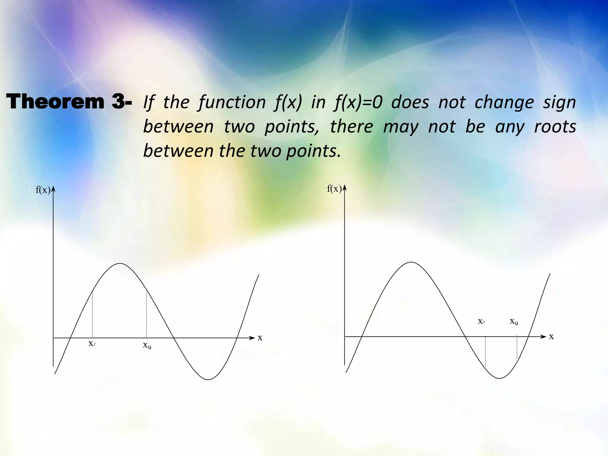 x
f(x)
xu
x
Theorem 3- If the function f(x) in f(x)=0 does not change sign
between two points, there may not be any roots
between the two points.
x
f(x)
xu
x
 