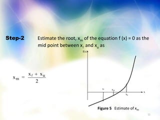 x
f(x)
xu
x
xm
11
Step-2 Estimate the root, xm of the equation f (x) = 0 as the
mid point between x and xu as
x
x
m =
xu 
2
Figure 5 Estimate of xm
 