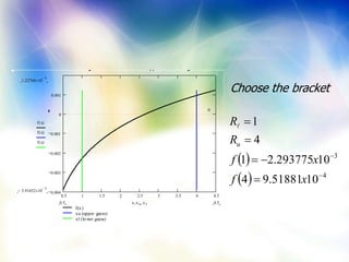 Choose the bracket
 
  4
3
1051881.94
10293775.21
4
1






xf
xf
R
R
u

0.5 1 1.5 2 2.5 3 3.5 4 4.5
0.004
0.003
0.002
0.001
0
0.001
f(x)
xu (upper guess)
xl (lower guess)
1.22768 10
3

3.91652 10
3

0
f x( )
f x( )
f x( )
4.50.5 x x u x l
Entered function on given interval with initial upper and lower guesses
 