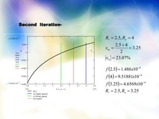 Second iteration-
%07.23
25.3
2
45.2
4,5.2





a
m
u
x
RR
 
 
 
25.3,5.2
106569.425.3
1051881.94
10486.15.2
4
4
4







uRR
xf
xf
xf

0.5 1 1.5 2 2.5 3 3.5 4 4.5
0.004
0.003
0.002
0.001
0
0.001
f(x)
xu (upper guess)
xl (lower guess)
new guess
1.22768 10
3

3.91652 10
3

0
f x( )
f x( )
f x( )
f x( )
4.50.5 x x u x l x r
 