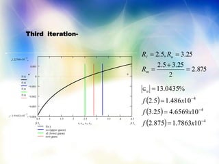 Third iteration-
875.2
2
25.35.2
25.3,5.2




m
u
R
RR
 
 
  4
4
4
107863.1875.2
106569.425.3
10486.15.2
%0435.13







xf
xf
xf
a
0.5 1 1.5 2 2.5 3 3.5 4 4.5
0.004
0.003
0.002
0.001
0
0.001
f(x)
xu (upper guess)
xl (lower guess)
new guess
1.22768 10
3

3.91652 10
3

0
f x( )
f x( )
f x( )
f x( )
4.50.5 x x u x l x r
 