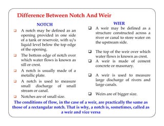 Difference Between Notch And Weir
NOTCH
A notch may be defined as an
opening provided in one side
of a tank or reservoir, with u/s
liquid level below the top edge
of the opening.
The bottom edge of notch over
which water flows is known as
sill or crest.
A notch is usually made of a
metallic plate.
A notch is used to measure
small discharge of small
stream or canal.
Notches are of small size.
WIER
A weir may be defined as a
structure constructed across a
river or canal to store water on
the upstream side.
The top of the weir over which
water flows is known as crest.
A weir is made of cement
concrete or masonary.
A weir is used to measure
large discharge of rivers and
large canals.
Weirs are of bigger size.
The conditions of flow, in the case of a weir, are practically the same as
those of a rectangular notch. That is why, a notch is, sometimes, called as
a weir and vice versa
 