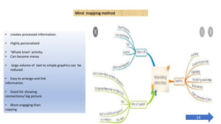 Presentation on note making | PPTX