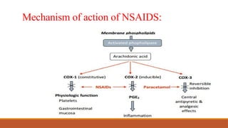 Presentation on NSAIDS manisha[1].pptxabccccccccccc | PPTX