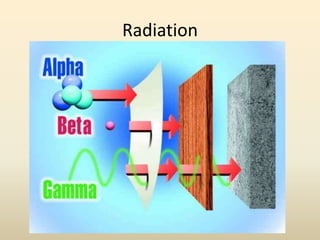 Radiation
 