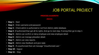JOB PORTAL PROJECT
PROCESS ALGORITH
Admin
• Step 1 :- Start
• Step 2 :- Enter username and password.
• Step 3 :- Check admin is authorized or not from Admin_table database.
• Step 4 :-If authorized than get all its rights. And go to next step, if wrong then go to step 3.
• Step 5 :- Admin can confirm or deny employee and view employee detail.
• Step 6 :- Admin can manage jobseeker detail.
• Step 7 :- Admin can view reports.
• Step 8 :- Admin view feedback and give reply
• Step 9 :- If unauthorized than set message “Unauthorized user.”
• Step 10 :- logout
• Step 11 :- Stop
 