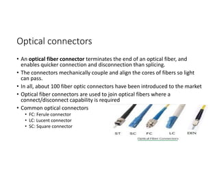 Presentation on optical communication.pdf