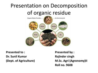Presentation on Decomposition
of organic residue
Presented to : Presented by :
Dr. Sunil Kumar Rajinder singh
(Dept. of Agriculture) M.Sc. Agri (Agronomy)II
Roll no. 9608
 