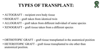 Presentation on Organ Transplantation | PPTX