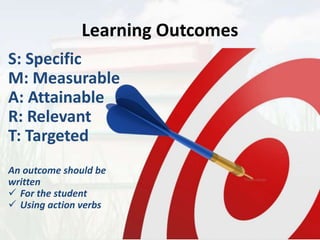 Presentation on writing outcomes