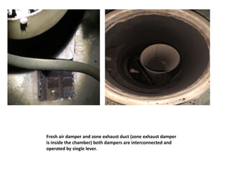 Fresh air damper and zone exhaust duct (zone exhaust damper
is inside the chamber) both dampers are interconnected and
ope...