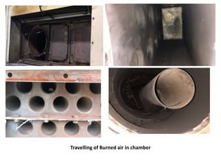 Travelling of Burned air in chamber
 