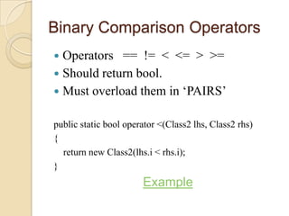 Presentation on overloading | PPTX