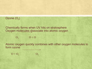 O3 Forms.pdf presentationonozonedepletion-160920150339.pptx
