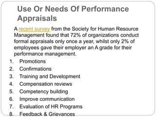Use Or Needs Of Performance
Appraisals
A recent survey from the Society for Human Resource
Management found that 72% of organizations conduct
formal appraisals only once a year, whilst only 2% of
employees gave their employer an A grade for their
performance management.
1. Promotions
2. Confirmations
3. Training and Development
4. Compensation reviews
5. Competency building
6. Improve communication
7. Evaluation of HR Programs
8. Feedback & Grievances
 
