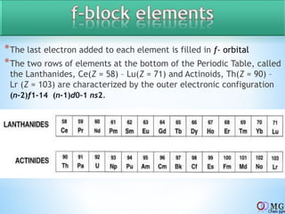 *The last electron added to each element is filled in f- orbital
*The two rows of elements at the bottom of the Periodic Table, called
the Lanthanides, Ce(Z = 58) – Lu(Z = 71) and Actinoids, Th(Z = 90) –
Lr (Z = 103) are characterized by the outer electronic configuration
(n-2)f1-14 (n-1)d0–1 ns2.
 