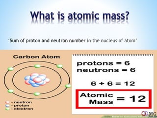 ‘Sum of proton and neutron number in the nucleus of atom’
 