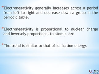 *Electronegativity generally increases across a period
from left to right and decrease down a group in the
periodic table.
*Electronegativity is proportional to nuclear charge
and inversely proportional to atomic size
*The trend is similar to that of ionization energy.
 