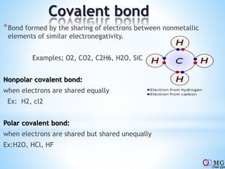 Covalent bond
*Bond formed by the sharing of electrons between nonmetallic
elements of similar electronegativity.
Examples; O2, CO2, C2H6, H2O, SiC
Nonpolar covalent bond:
when electrons are shared equally
Ex: H2, cl2
Polar covalent bond:
when electrons are shared but shared unequally
Ex:H2O, HCl, HF
 