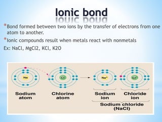 Ionic bond
*Bond formed between two ions by the transfer of electrons from one
atom to another.
*Ionic compounds result when metals react with nonmetals
Ex: NaCl, MgCl2, KCl, K2O
 