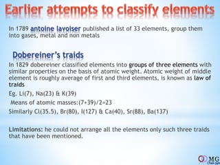 In 1789 antoine lavoiser published a list of 33 elements, group them
into gases, metal and non metals
Dobereiner’s traids
In 1829 dobereiner classified elements into groups of three elements with
similar properties on the basis of atomic weight. Atomic weight of middle
element is roughly average of first and third elements, is known as law of
traids
Eg. Li(7), Na(23) & K(39)
Means of atomic masses:(7+39)/2=23
Similarly Cl(35.5), Br(80), I(127) & Ca(40), Sr(88), Ba(137)
Limitations: he could not arrange all the elements only such three traids
that have been mentioned.
 