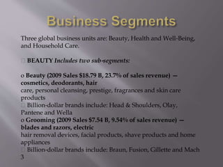 Three global business units are: Beauty, Health and Well‐Being,
and Household Care.
BEAUTY Includes two sub‐segments:
o Beauty (2009 Sales $18.79 B, 23.7% of sales revenue) —
cosmetics, deodorants, hair
care, personal cleansing, prestige, fragrances and skin care
products
Billion‐dollar brands include: Head & Shoulders, Olay,
Pantene and Wella
o Grooming (2009 Sales $7.54 B, 9.54% of sales revenue) —
blades and razors, electric
hair removal devices, facial products, shave products and home
appliances
Billion‐dollar brands include: Braun, Fusion, Gillette and Mach
3
 