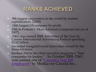  8th largest corporation in the world by market
capitalization. (2008)
 14th largest US company by profit.
 10th in Fortune's Most Admired Companies list (as of
2007).
 P&G was named 2008 Advertiser of the Year by
Cannes International Advertising Festival spending
$2.62 billion
 Awarded inaugural social innovation award by the
financial times.
 Ranked 2nd in the chief executive magazine’s “best
companies for leaders ” . In October 2008, P&G
was named one of "Canada's Top 100
Employers" by Mediacorp Canada Inc.,
 